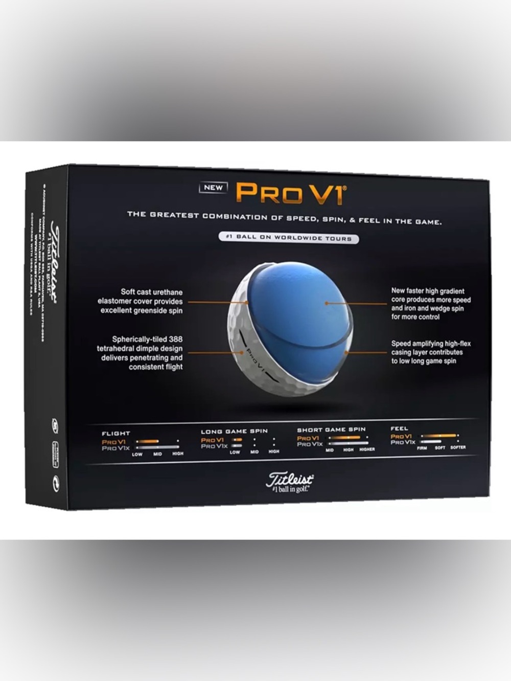 Titleist 2025 Pro V1 Golf Balls - Picture 7 of 9